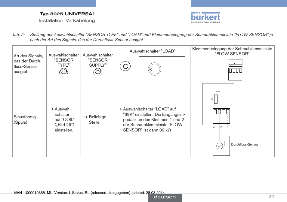 Load | Burkert Type 8025 User Manual | Page 73 / 134