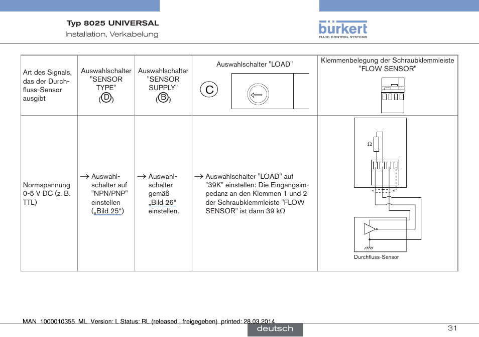 Load | Burkert Type 8025 User Manual | Page 75 / 134