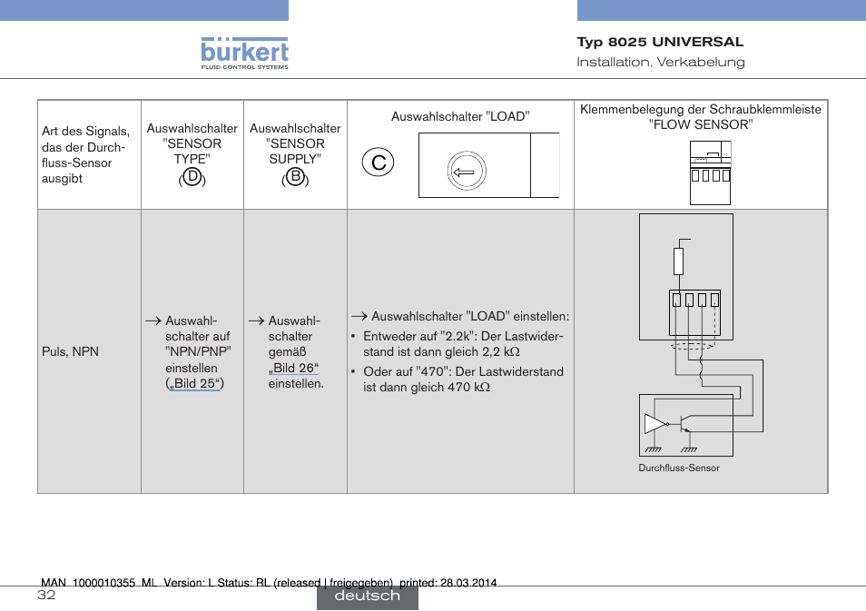 Load | Burkert Type 8025 User Manual | Page 76 / 134