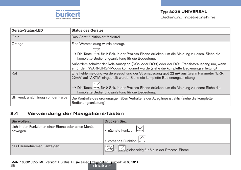 Burkert Type 8025 User Manual | Page 82 / 134