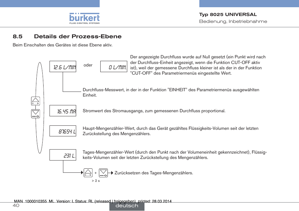 0 l/min | Burkert Type 8025 User Manual | Page 84 / 134