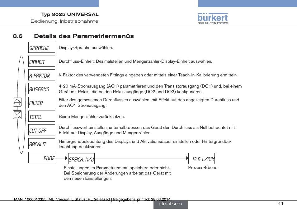 Burkert Type 8025 User Manual | Page 85 / 134