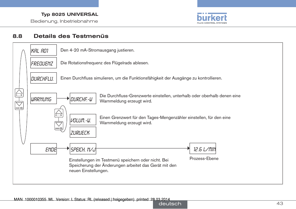 Burkert Type 8025 User Manual | Page 87 / 134