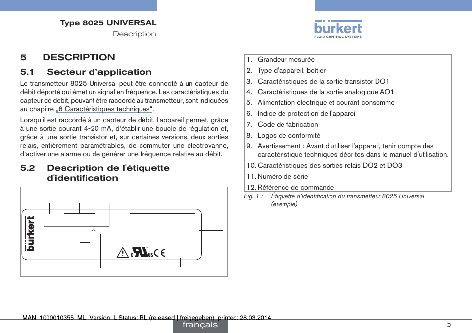 5 description, 5description | Burkert Type 8025 User Manual | Page 93 / 134
