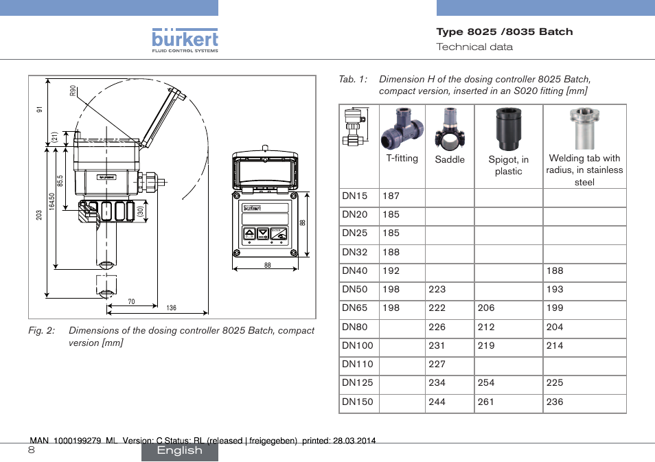Burkert Type 8035 User Manual | Page 10 / 176
