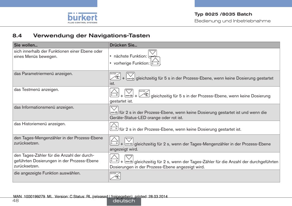 4 verwendung der navigations-tasten | Burkert Type 8035 User Manual | Page 108 / 176