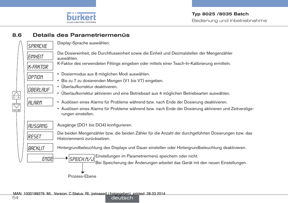 Burkert Type 8035 User Manual | Page 114 / 176