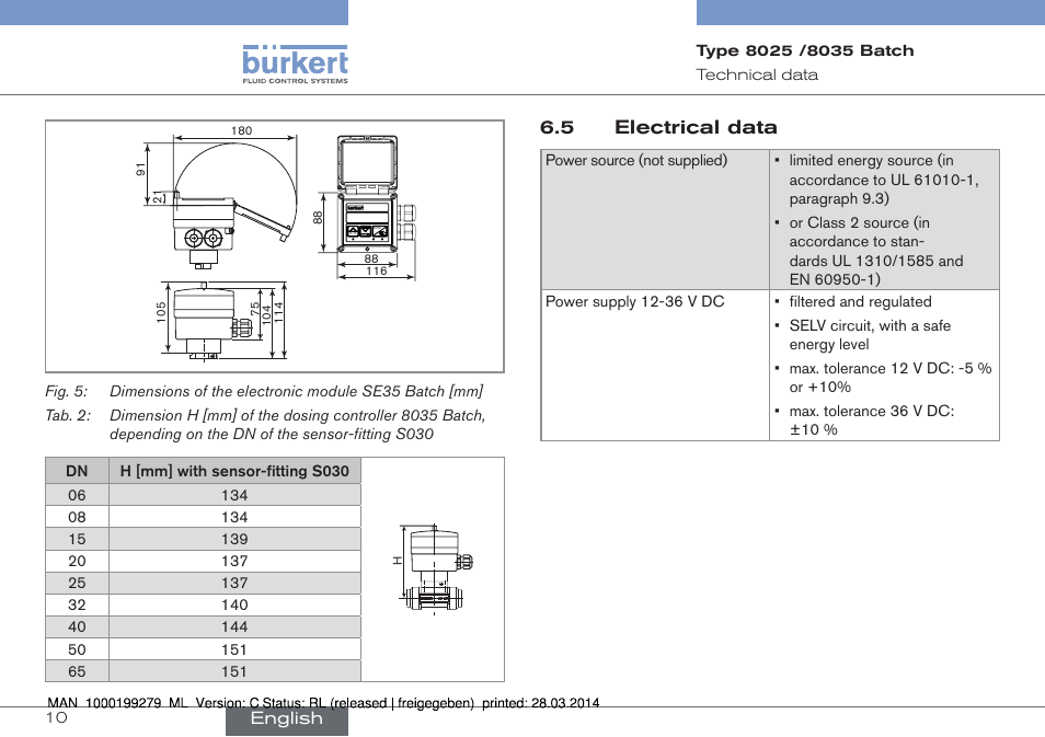 5 electrical data | Burkert Type 8035 User Manual | Page 12 / 176