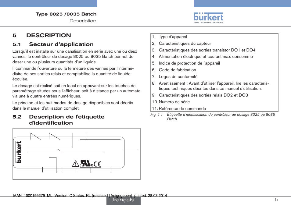 5 description, 5description | Burkert Type 8035 User Manual | Page 123 / 176