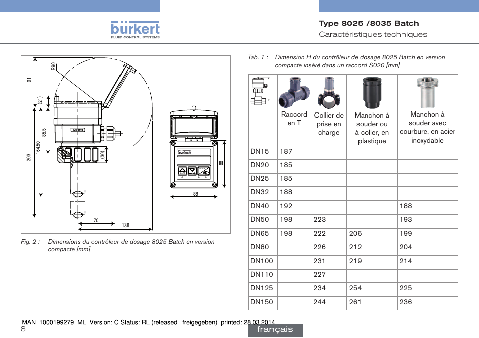 Burkert Type 8035 User Manual | Page 126 / 176