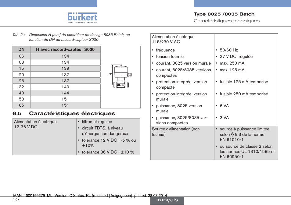 Burkert Type 8035 User Manual | Page 128 / 176