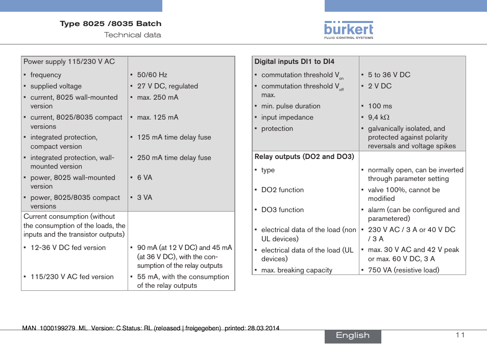 Burkert Type 8035 User Manual | Page 13 / 176