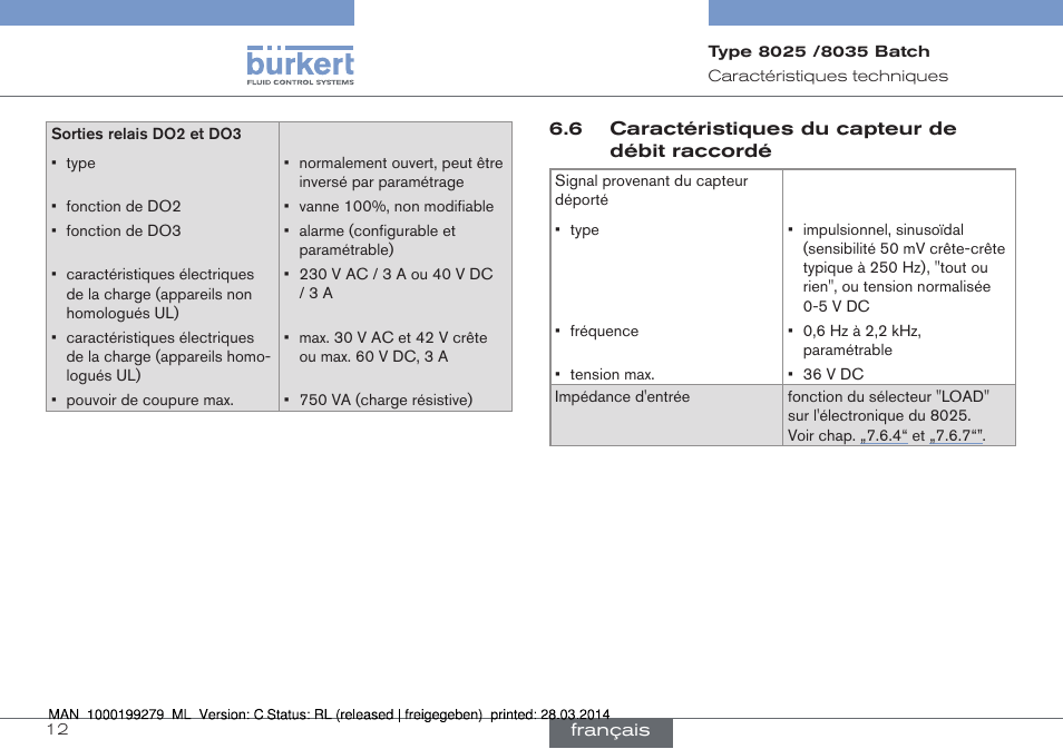Burkert Type 8035 User Manual | Page 130 / 176