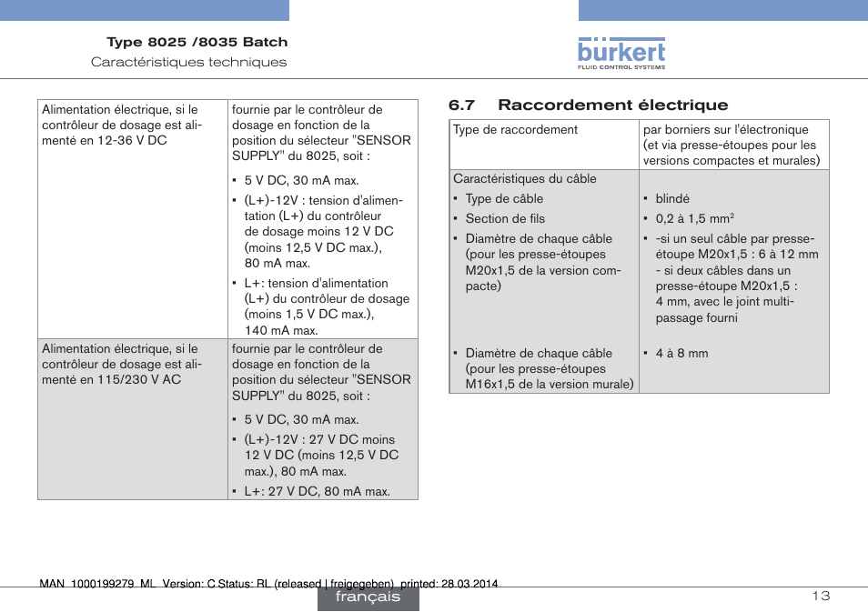 Burkert Type 8035 User Manual | Page 131 / 176