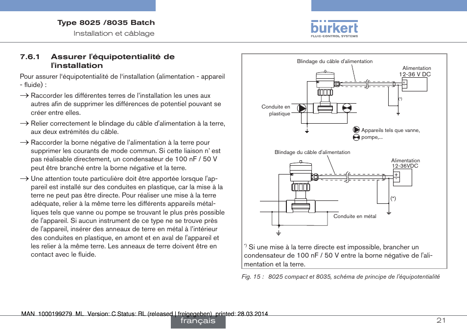 Burkert Type 8035 User Manual | Page 139 / 176