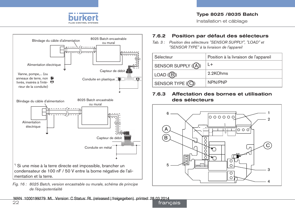 Français, 2 position par défaut des sélecteurs, L+ load | 2kohms sensor▶type, Npn/pnp | Burkert Type 8035 User Manual | Page 140 / 176