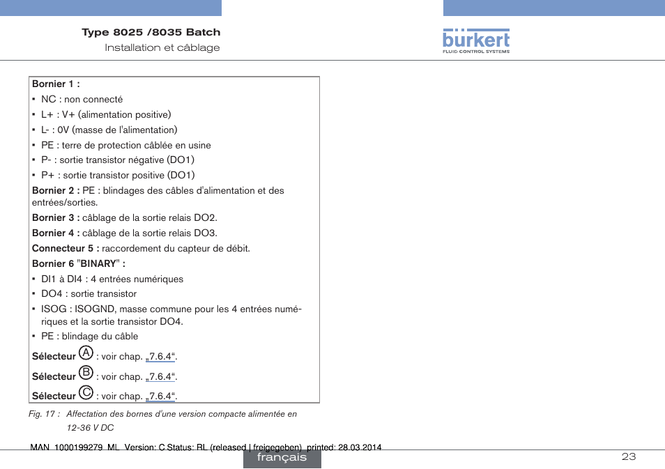 Burkert Type 8035 User Manual | Page 141 / 176