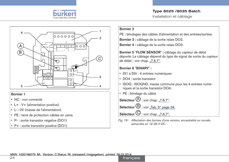 Français, Voir▶chap. ▶„7.6.7“. sélecteur, Voir▶ „tab.▶5“▶page▶34. sélecteur | Voir▶chap. ▶„7.6.7 | Burkert Type 8035 User Manual | Page 142 / 176