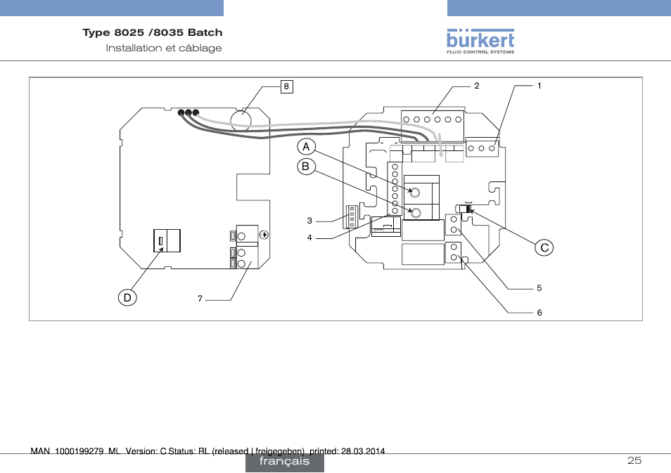 Français | Burkert Type 8035 User Manual | Page 143 / 176