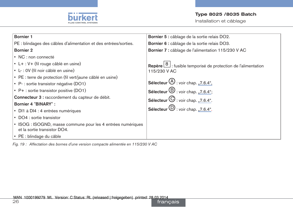 Burkert Type 8035 User Manual | Page 144 / 176