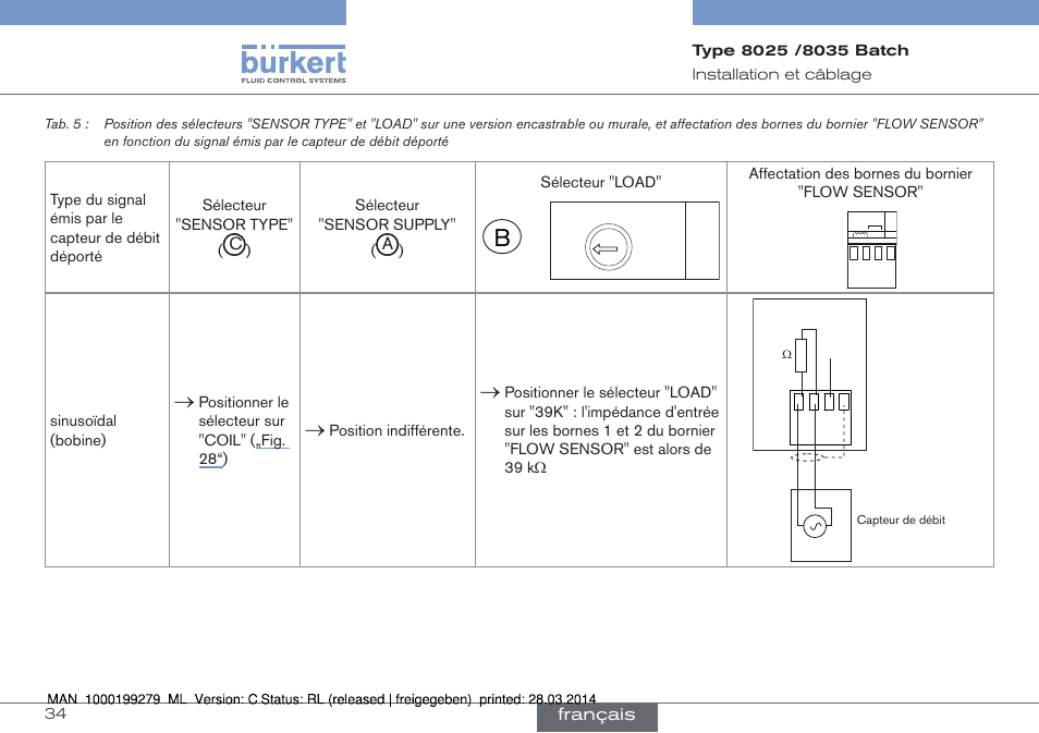 Load | Burkert Type 8035 User Manual | Page 152 / 176