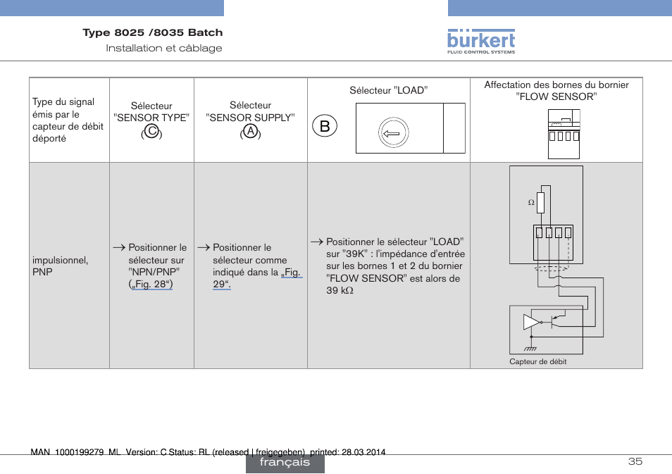 Load | Burkert Type 8035 User Manual | Page 153 / 176