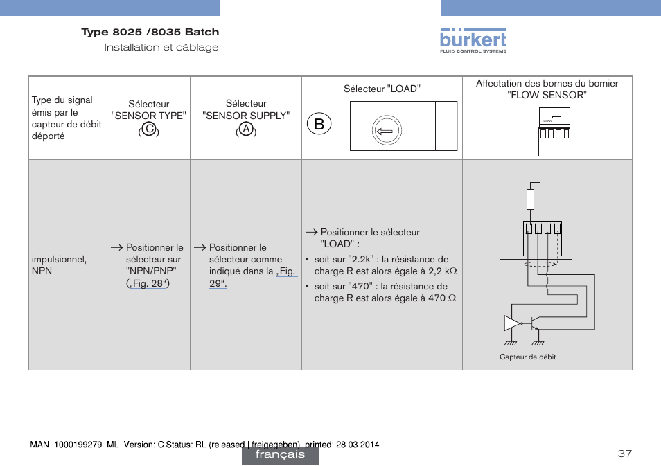 Load | Burkert Type 8035 User Manual | Page 155 / 176