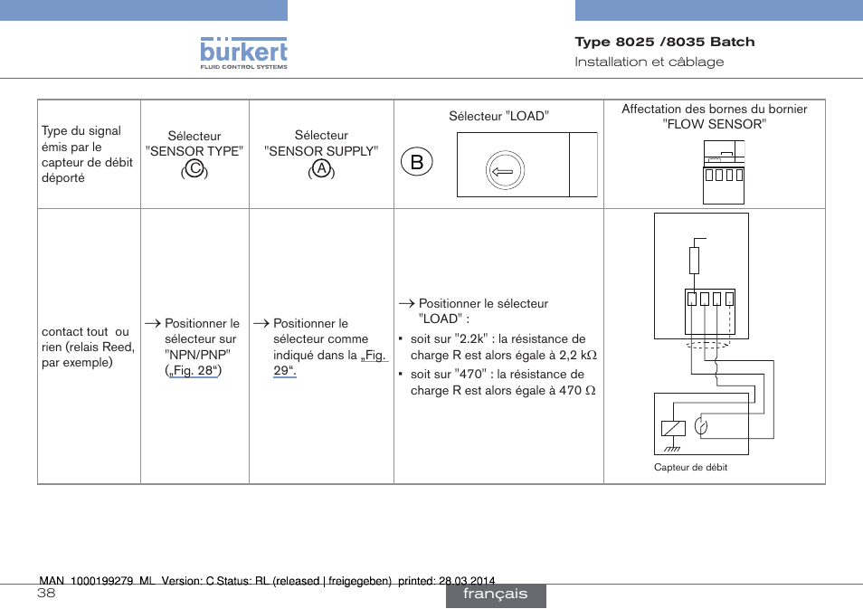 Load | Burkert Type 8035 User Manual | Page 156 / 176