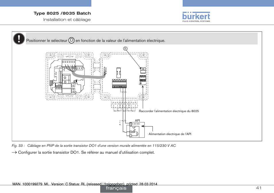 Français, Current source sink | Burkert Type 8035 User Manual | Page 159 / 176