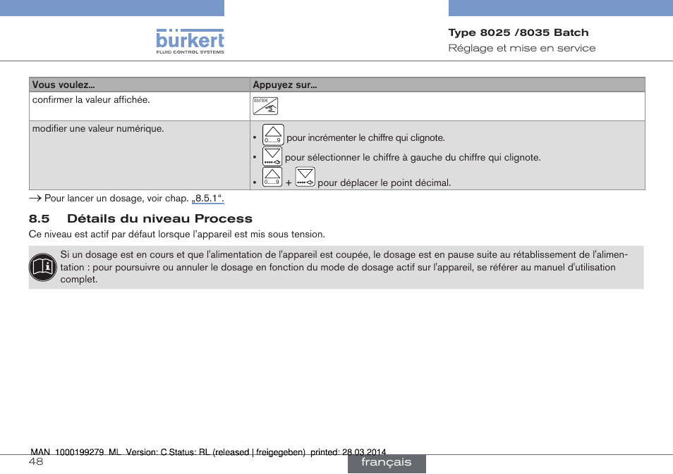 Burkert Type 8035 User Manual | Page 166 / 176