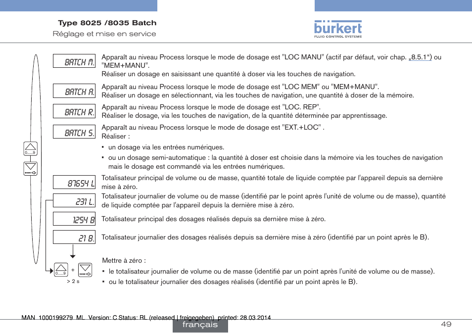 Batch m. batch a | Burkert Type 8035 User Manual | Page 167 / 176