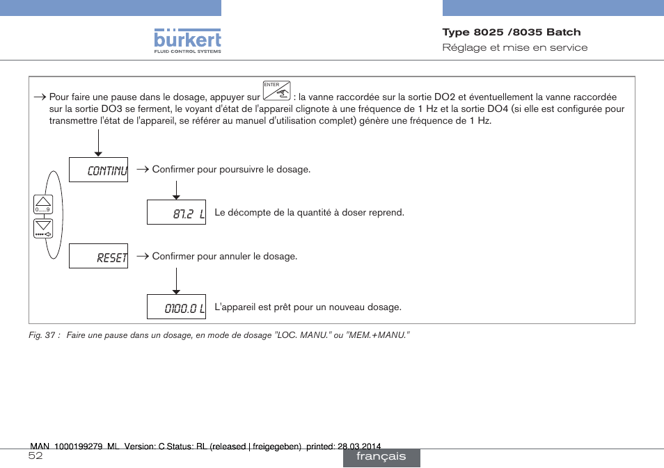 Continu, Reset | Burkert Type 8035 User Manual | Page 170 / 176