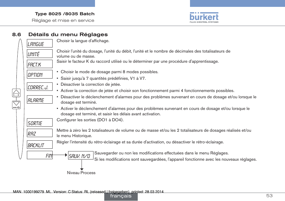 Burkert Type 8035 User Manual | Page 171 / 176