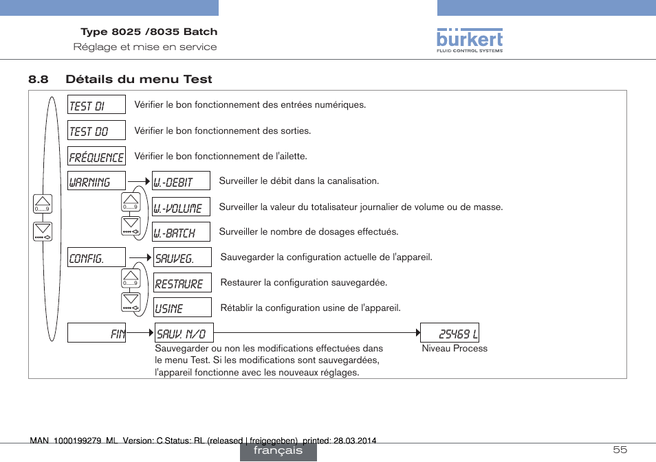 Burkert Type 8035 User Manual | Page 173 / 176