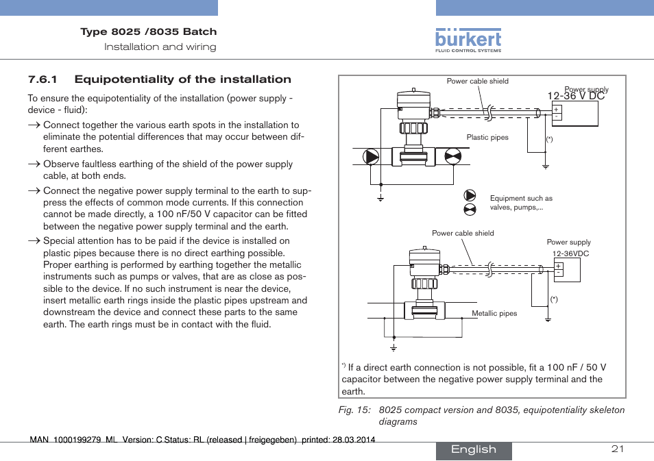 Burkert Type 8035 User Manual | Page 23 / 176