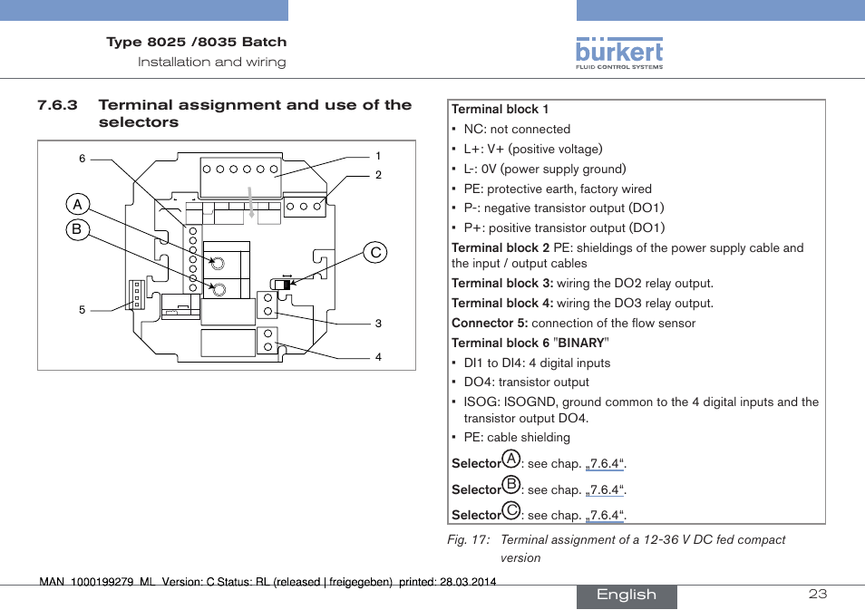 3 terminal assignment and use of the selectors, English, See▶chap.▶ „7.6.4“. selector | Burkert Type 8035 User Manual | Page 25 / 176