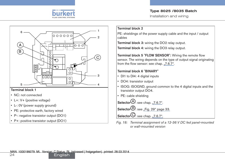 English, See▶chap.▶ „7.6.7“. selector, See ▶„fig.▶29“▶page▶33. selector | Burkert Type 8035 User Manual | Page 26 / 176
