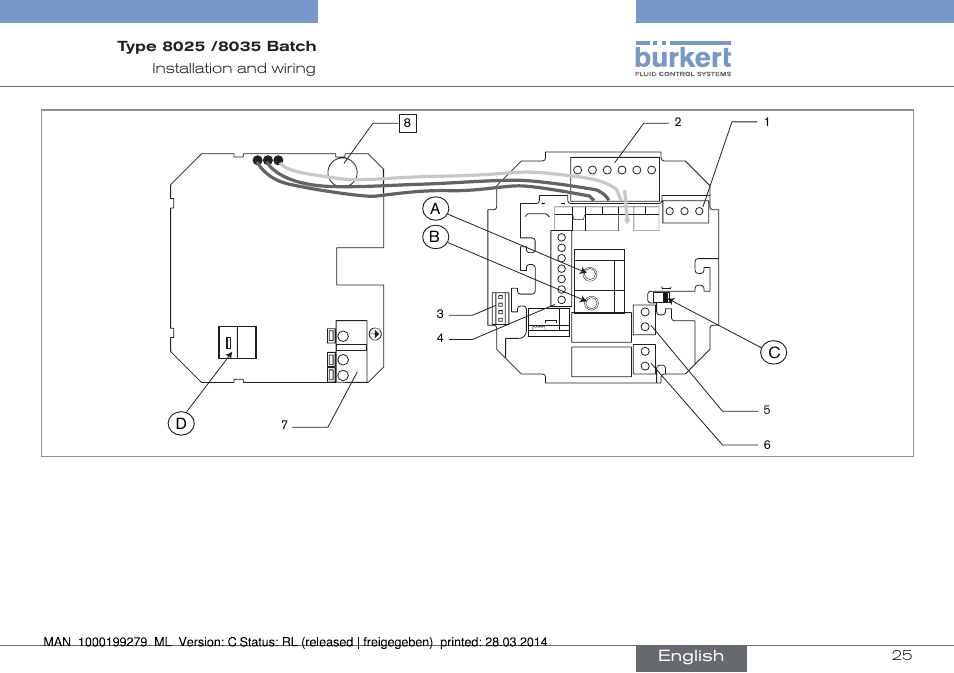 English | Burkert Type 8035 User Manual | Page 27 / 176