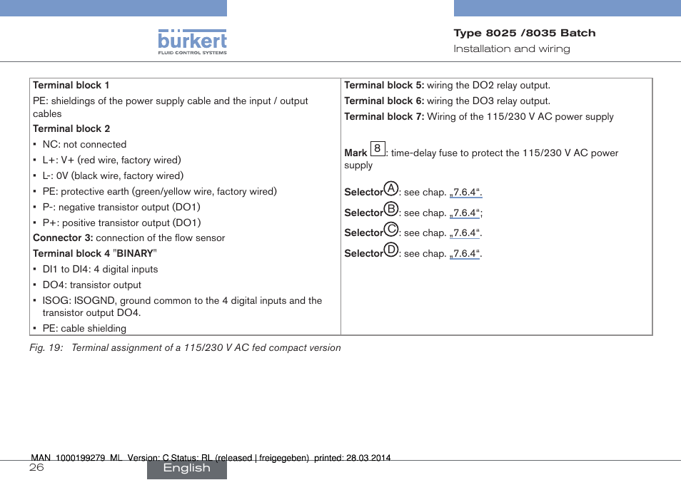 Burkert Type 8035 User Manual | Page 28 / 176