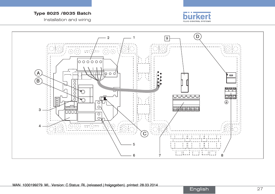 T250 ma, English | Burkert Type 8035 User Manual | Page 29 / 176