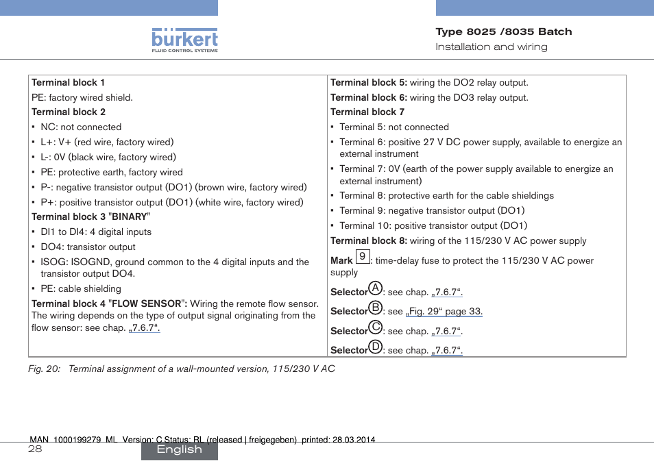 Burkert Type 8035 User Manual | Page 30 / 176