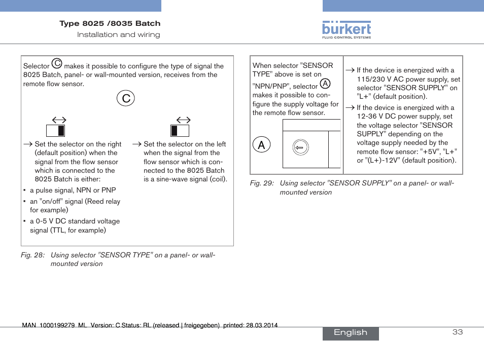 Fig.▶28, Fig.▶29, Sensor type | Sensor | Burkert Type 8035 User Manual | Page 35 / 176