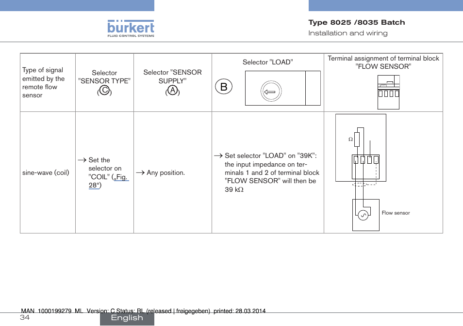 Load | Burkert Type 8035 User Manual | Page 36 / 176