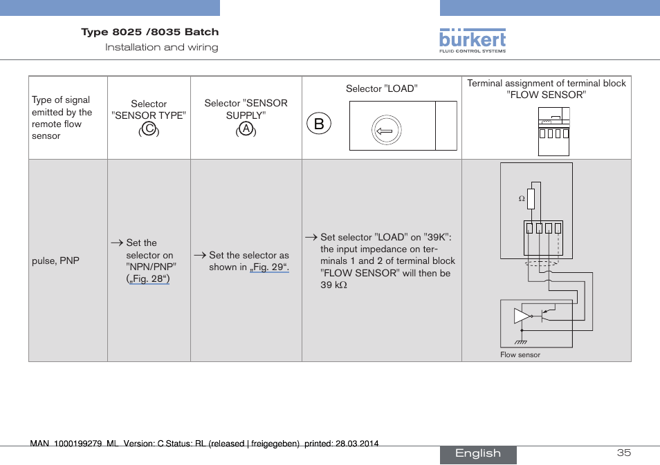 Load | Burkert Type 8035 User Manual | Page 37 / 176