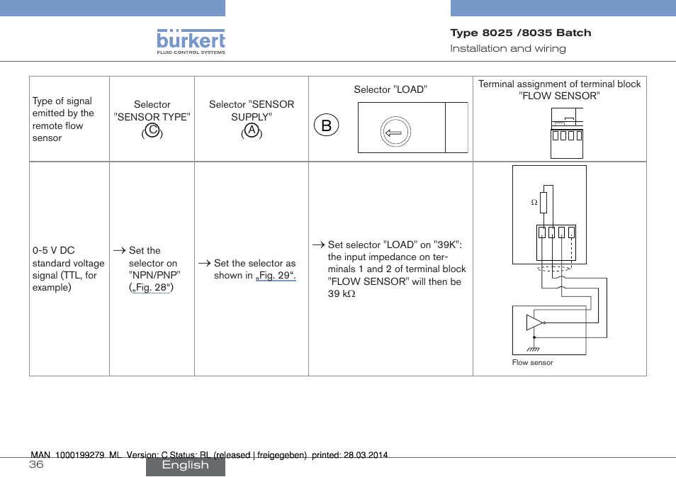 Load | Burkert Type 8035 User Manual | Page 38 / 176