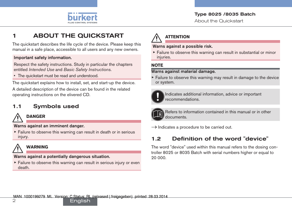 1 about the quickstart, 1about the quickstart | Burkert Type 8035 User Manual | Page 4 / 176