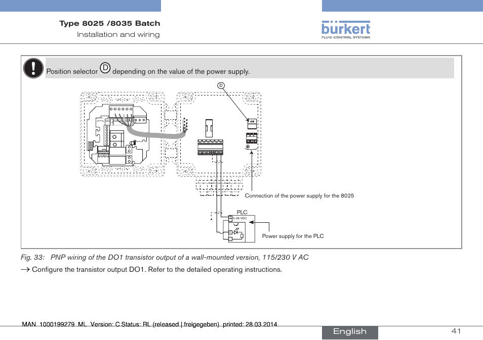 English, Depending▶on▶the▶value▶of▶the▶power▶supply, Current source sink | Burkert Type 8035 User Manual | Page 43 / 176