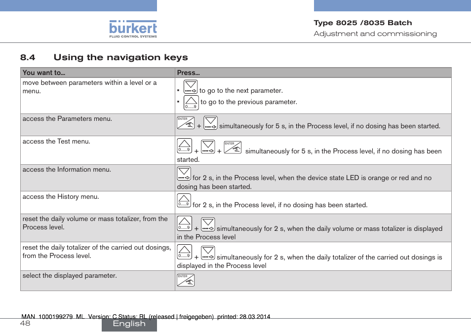 4 using the navigation keys | Burkert Type 8035 User Manual | Page 50 / 176