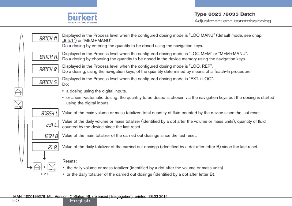 Batch m. batch a | Burkert Type 8035 User Manual | Page 52 / 176