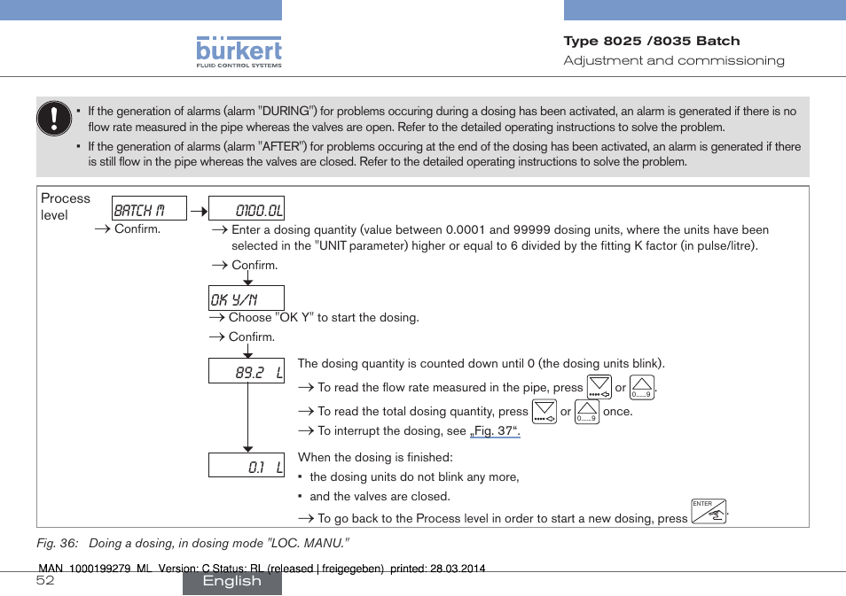 Burkert Type 8035 User Manual | Page 54 / 176